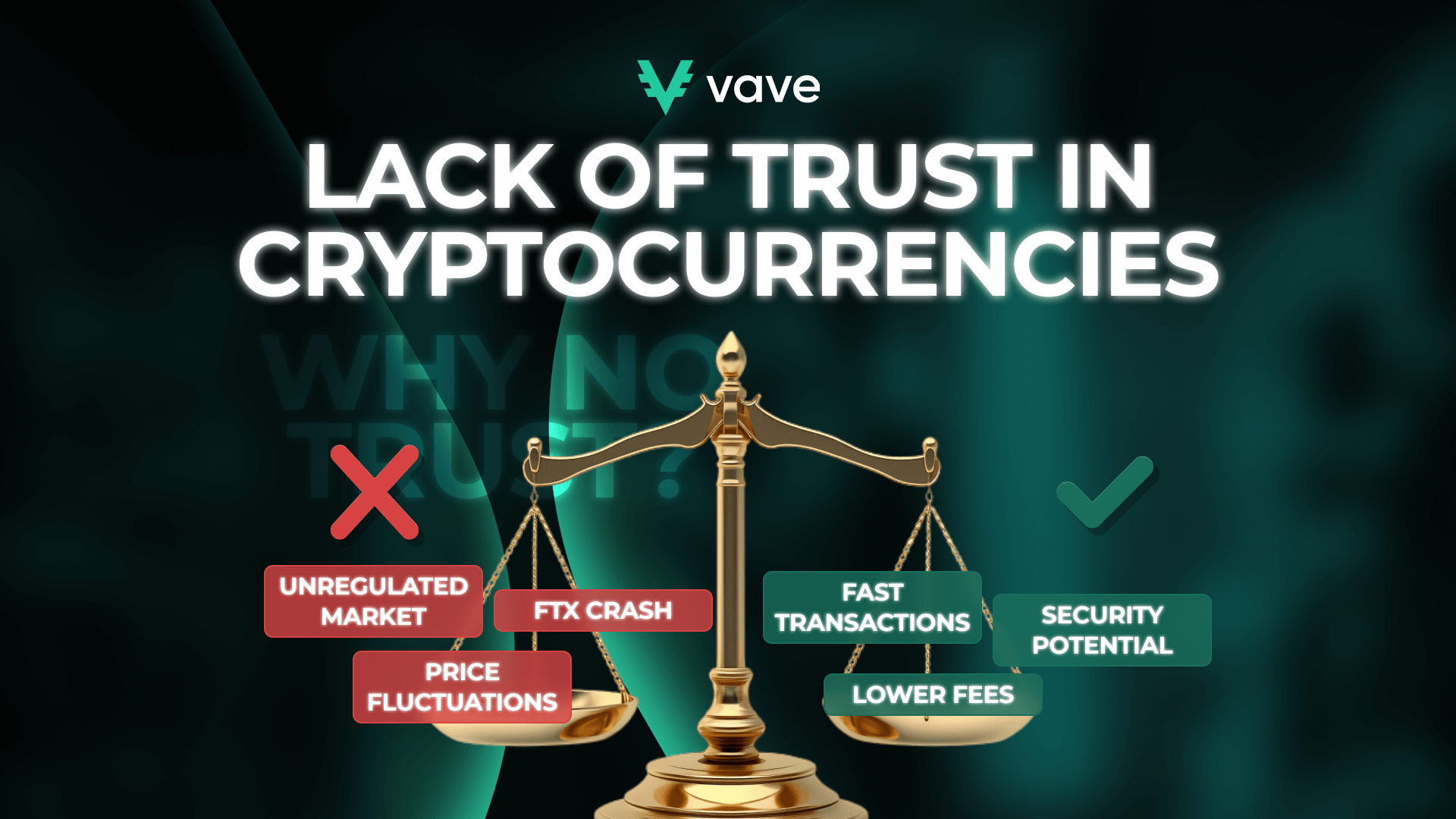 Lack of trust in cryprocurrencies