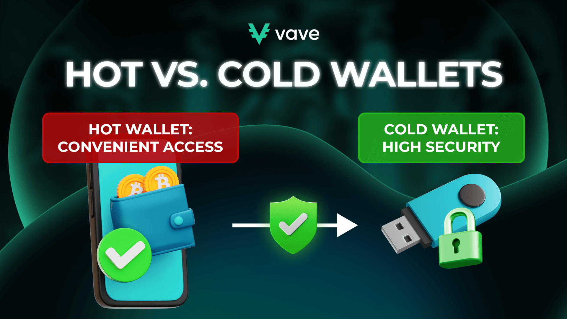 Hot vs cold Crypto Wallets 