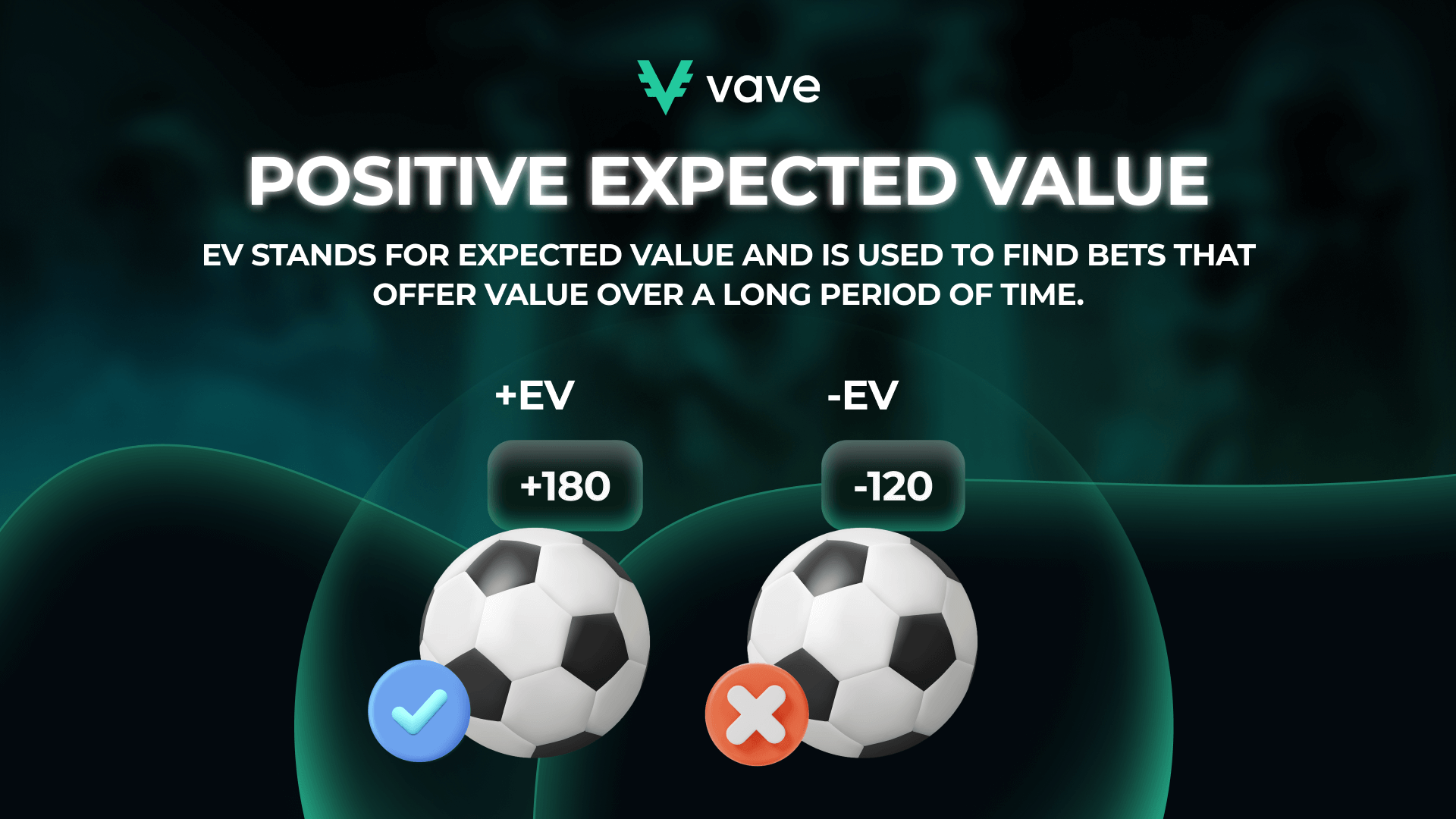 Positive expected value