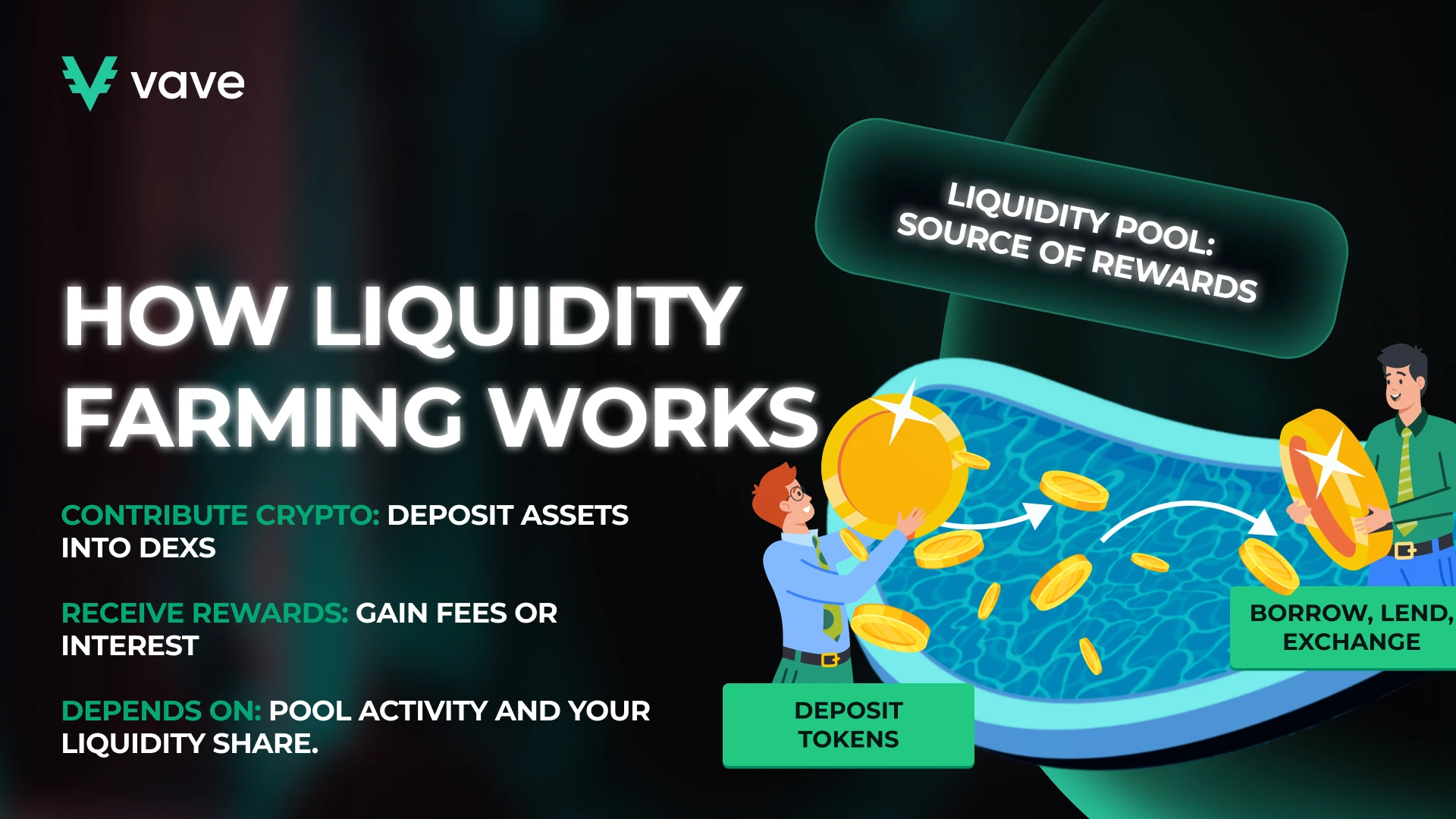 How Does Liquidity Farming Work? 