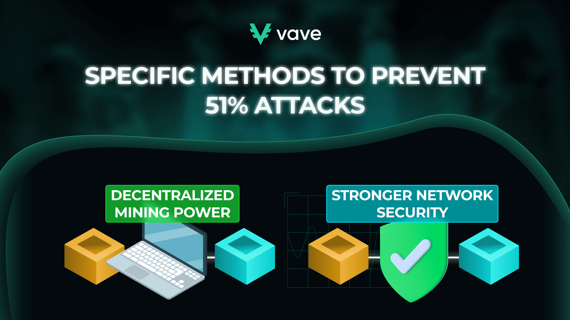 How to prevent a 51% attack