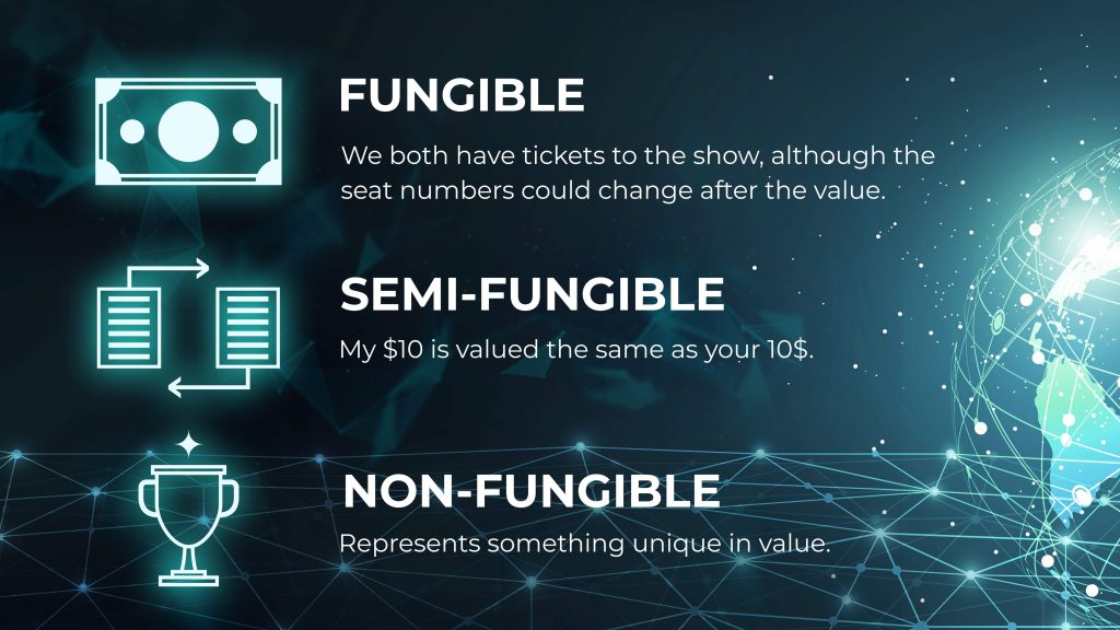 Differences from fungible and non-fungible tokens