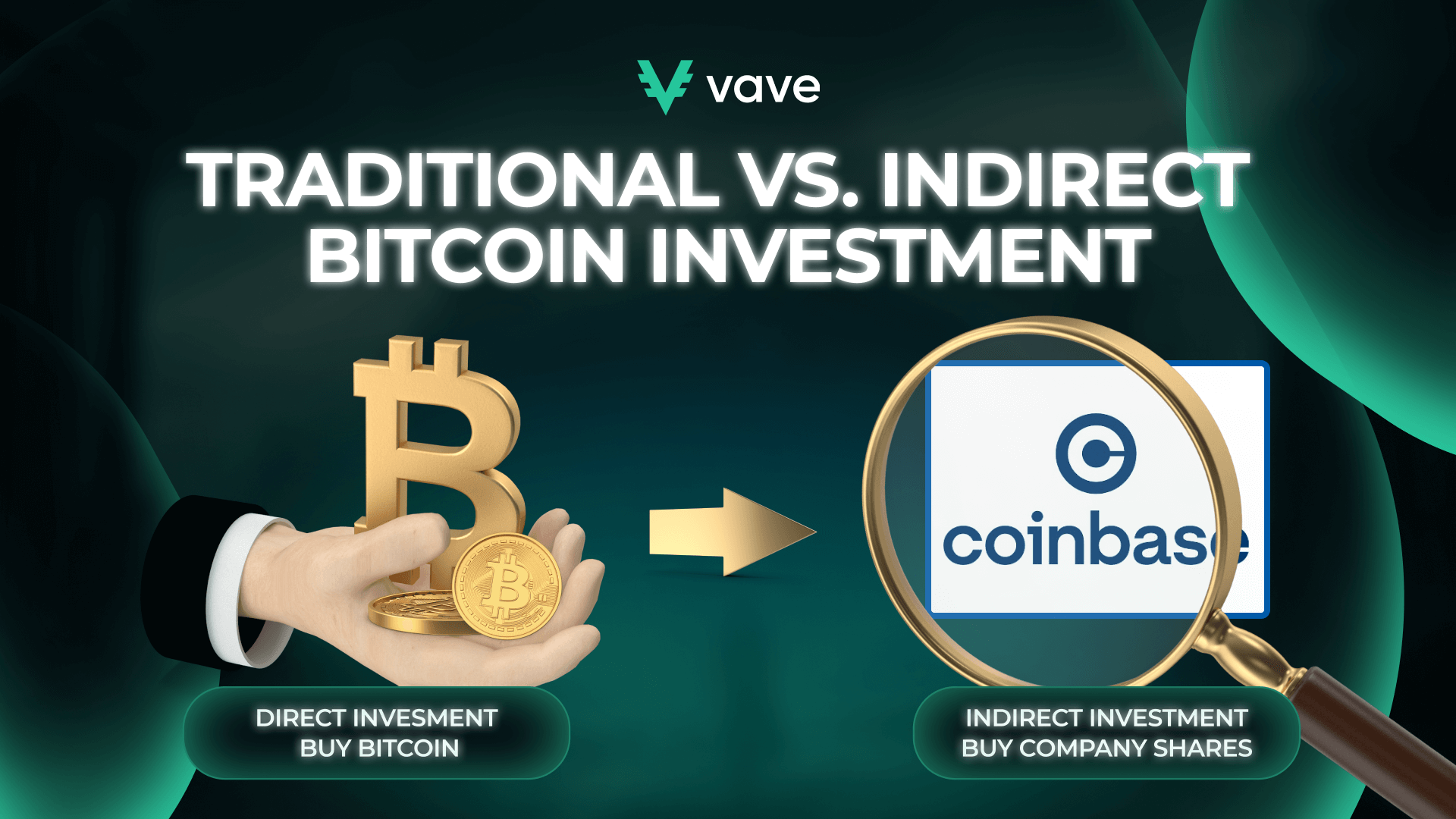 Traditional vs indirect bitcoin investment