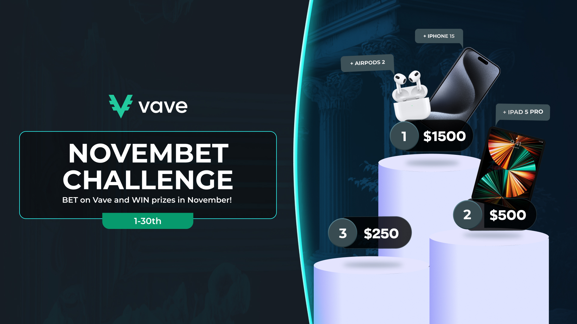 Join the NovemBET Challenge With Generous Prizes!
