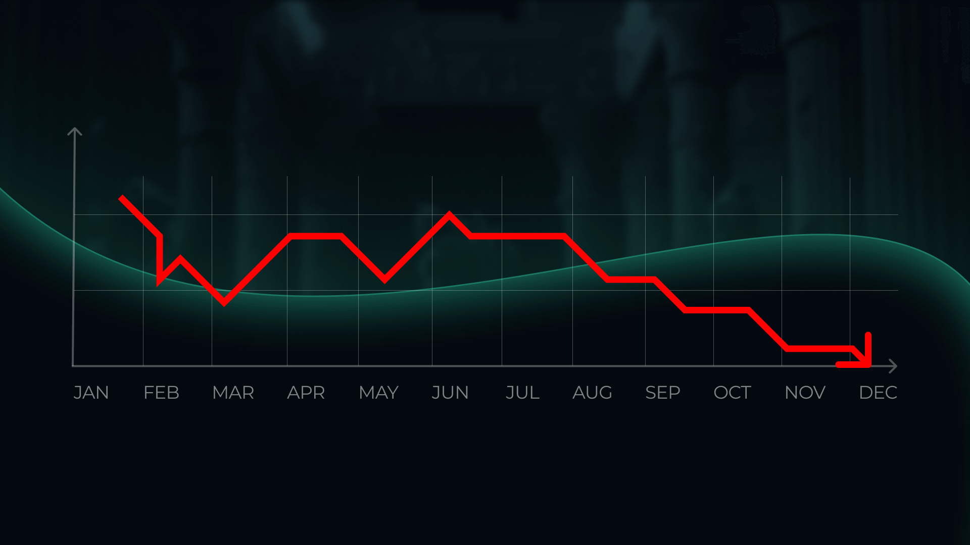 NFT Market Drop and Where Is It Heading