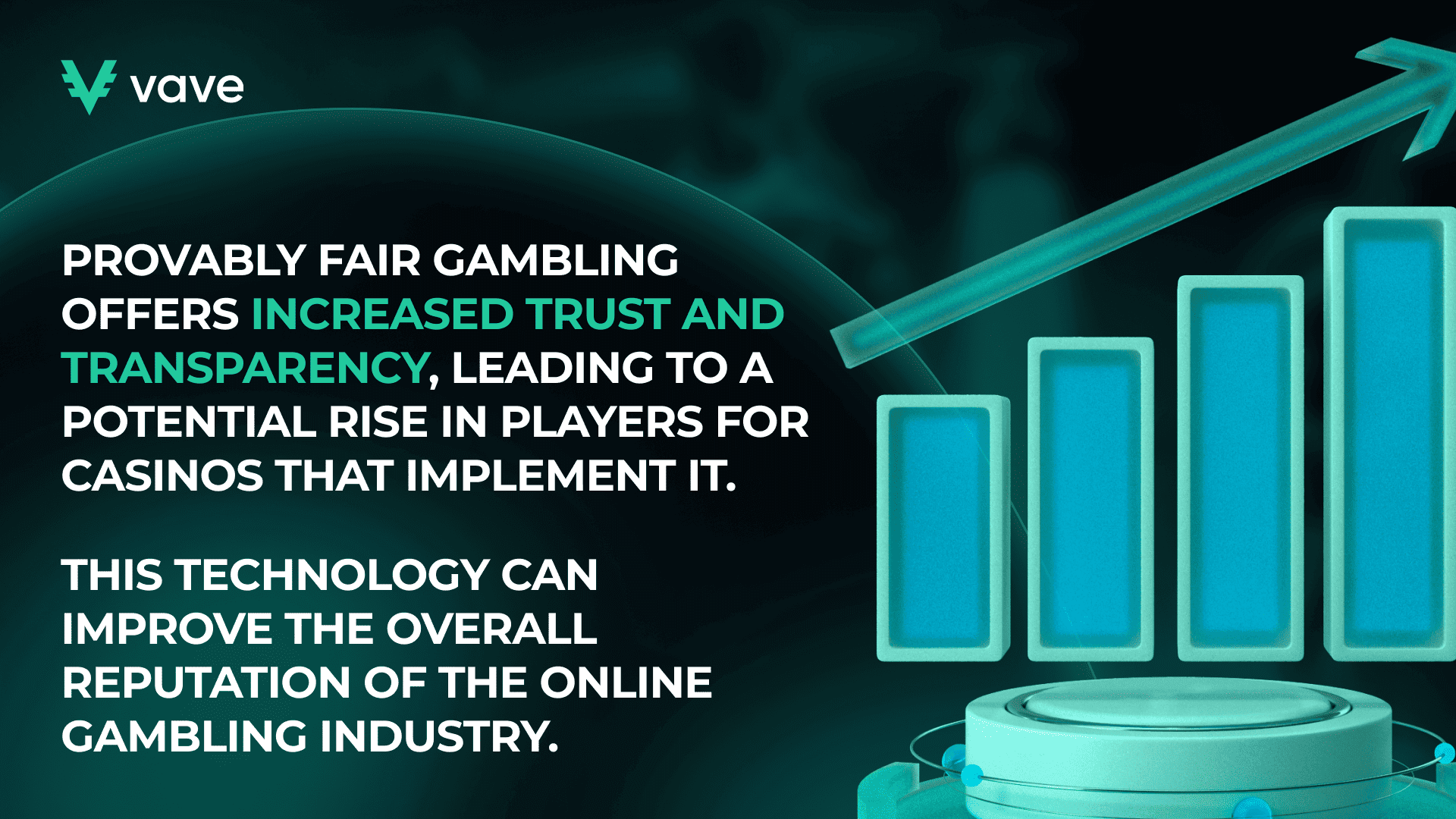 Provably Fair Gambling Explained