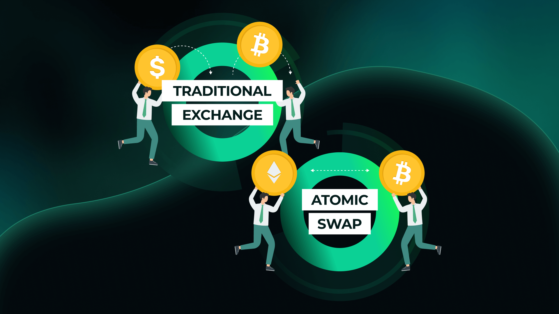 Atomic Swaps: Revolutionizing Cross-Chain Crypto Trading