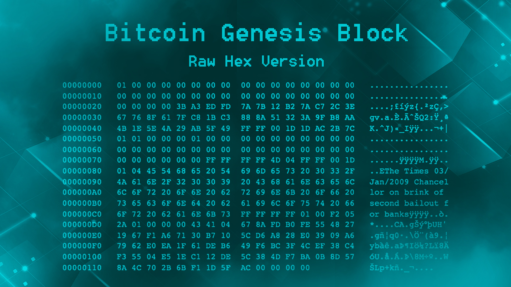 Understanding the Genesis Block and Its Significance