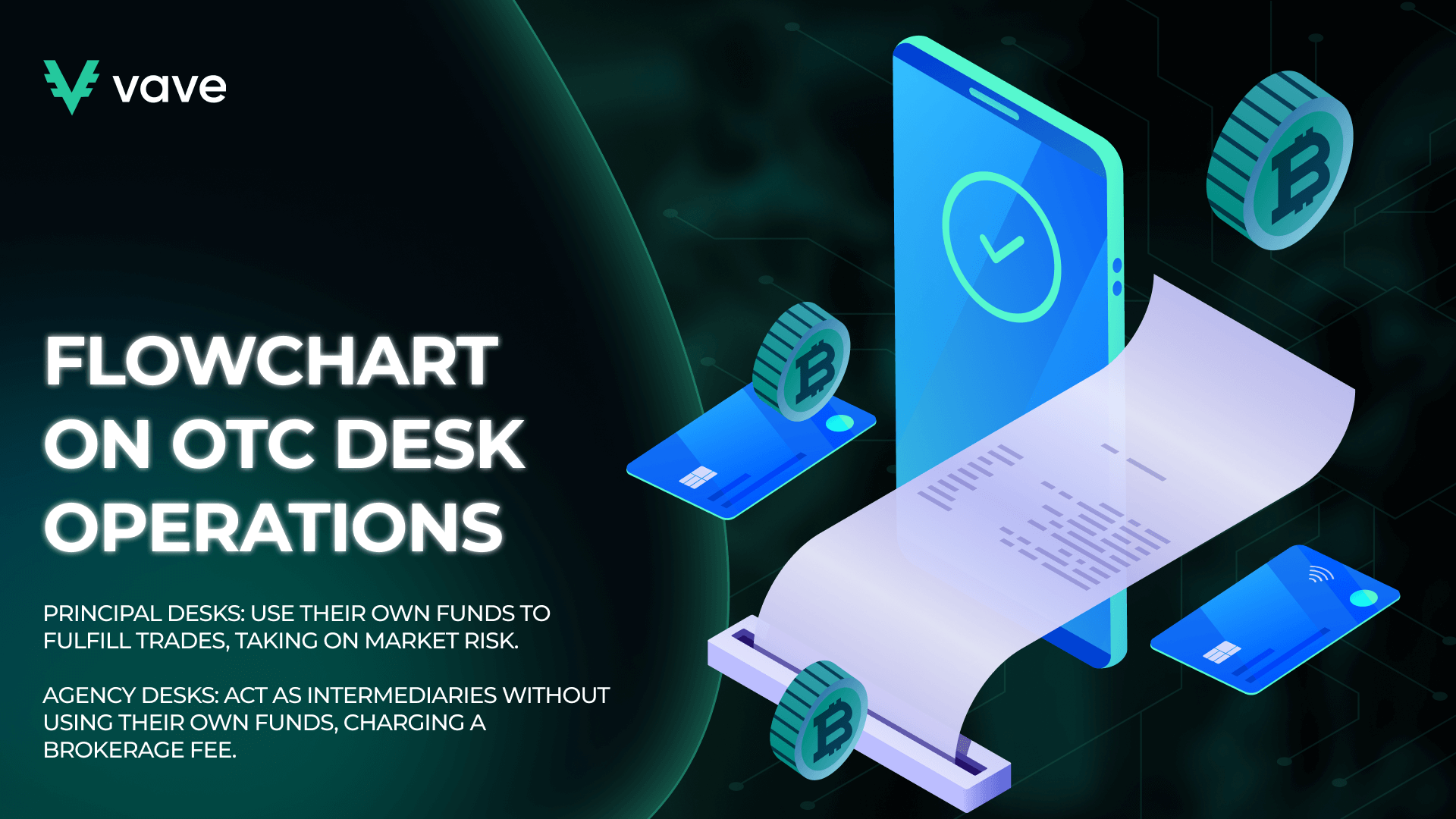 Flowchart on OTC Desk