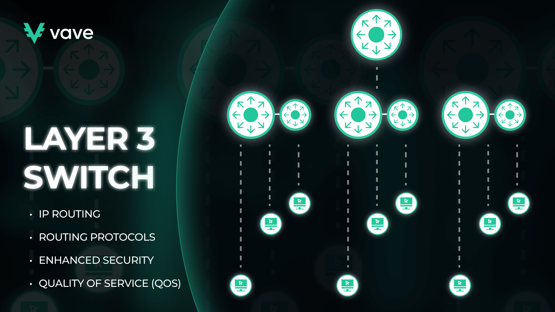 Layer 2 vs Layer 3 Switch: Key Functionalities and Differences