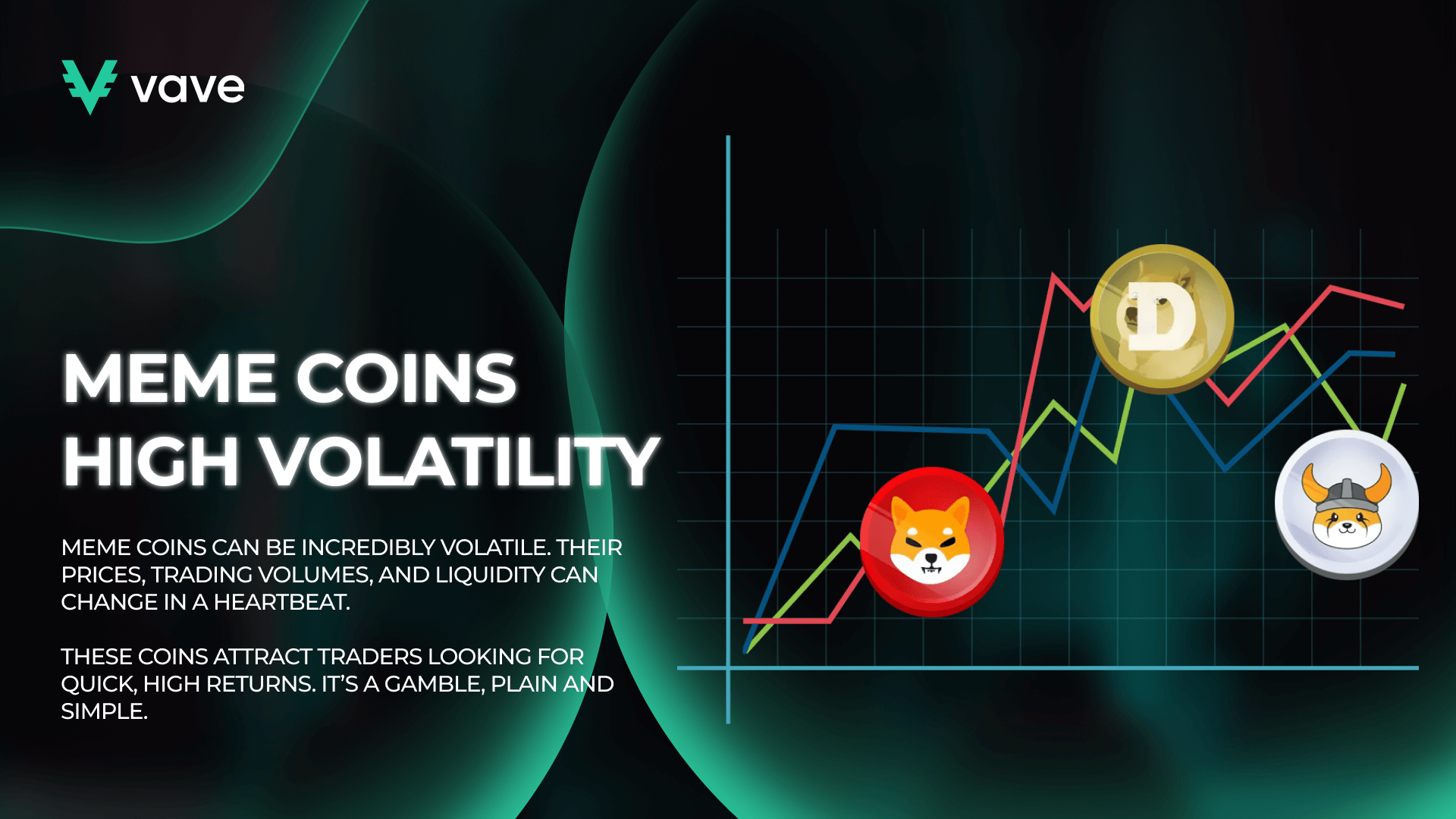 Meme coins high volatility