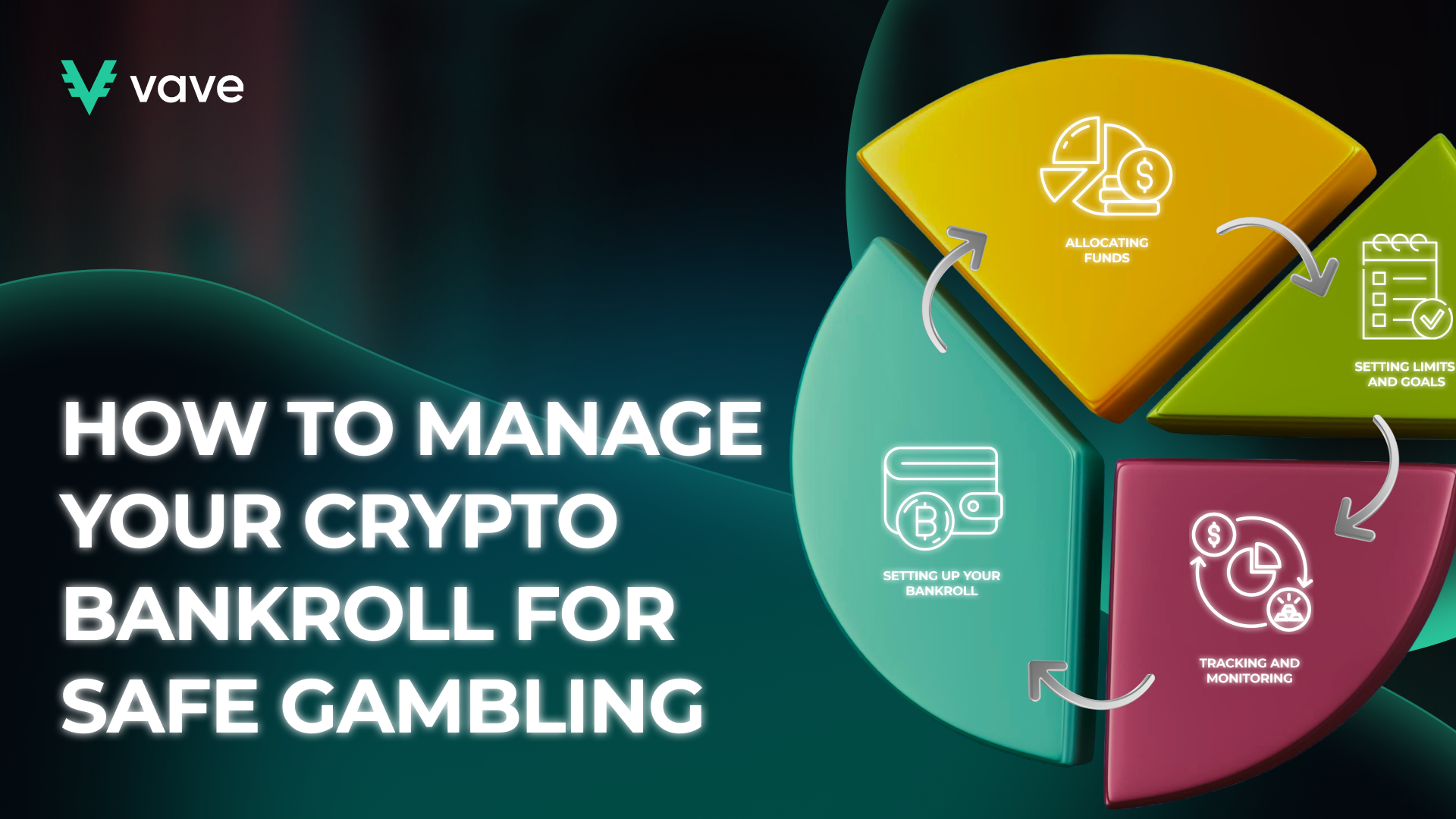 How to manage your crypto bankroll for safe gambling