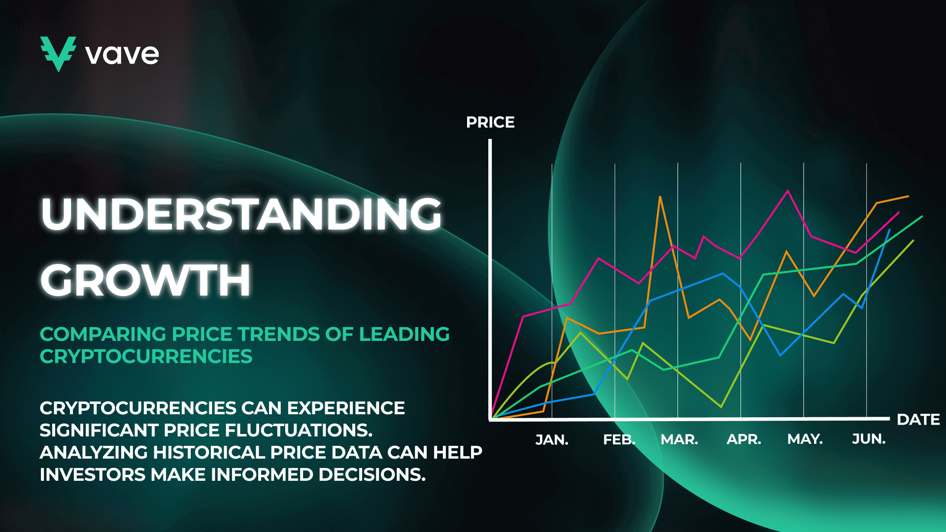 Understanding the Crypto Landscape
