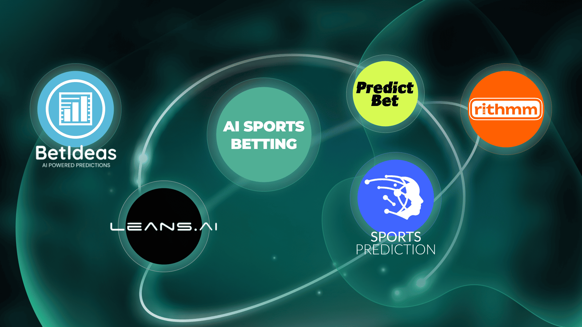 TOP 6 AI Sports Betting Predictions Sites for 2025